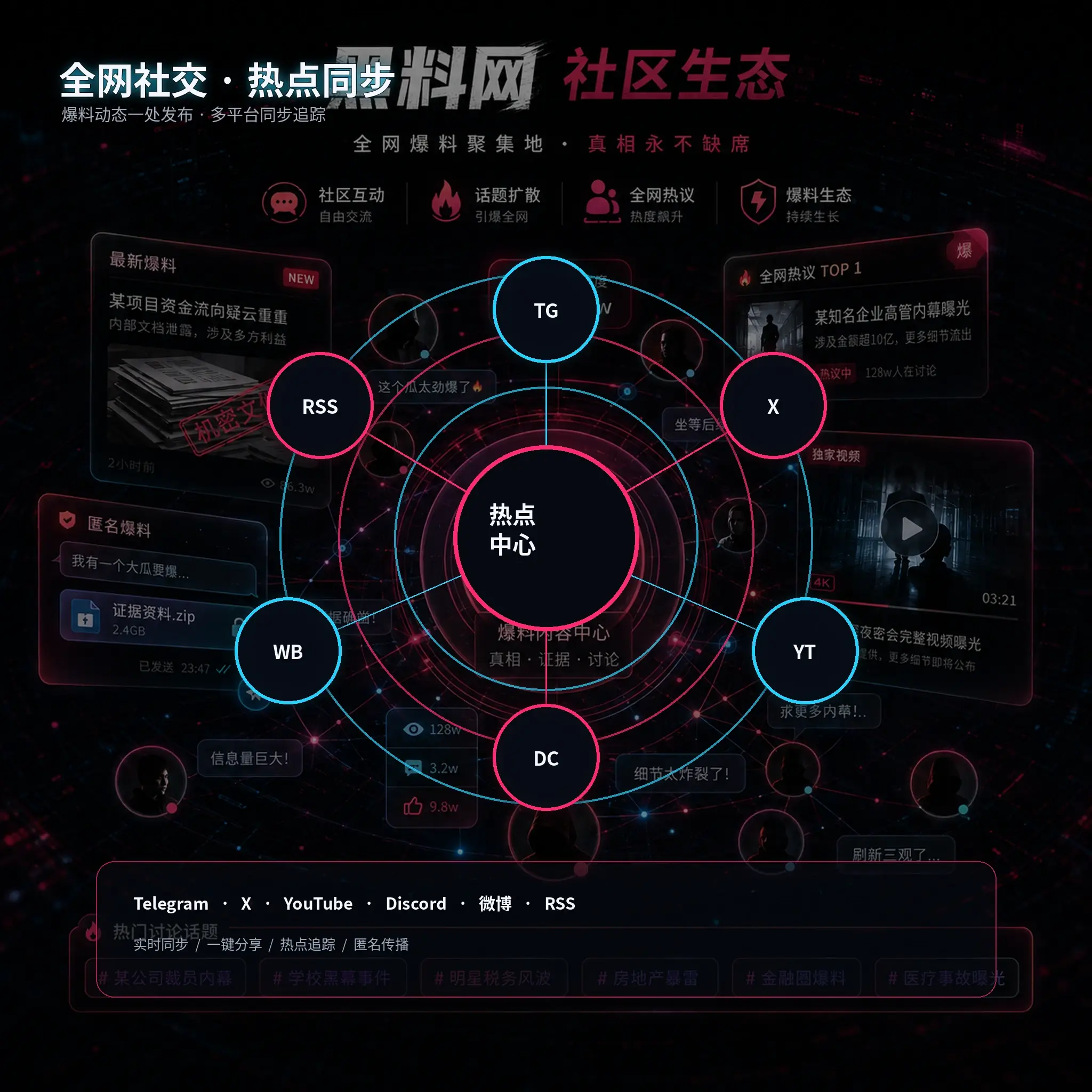 围绕公开信息展开的观点交流